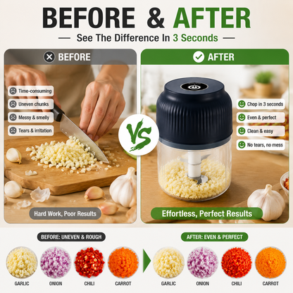 🔥50% off on the last day🔥| 😩 Still Chopping Garlic by Hand? This Kitchen Gadget Does It in 3 Seconds2
