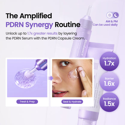 Biodance PDRN Serum | At-Home K-Clinic Skin Booster